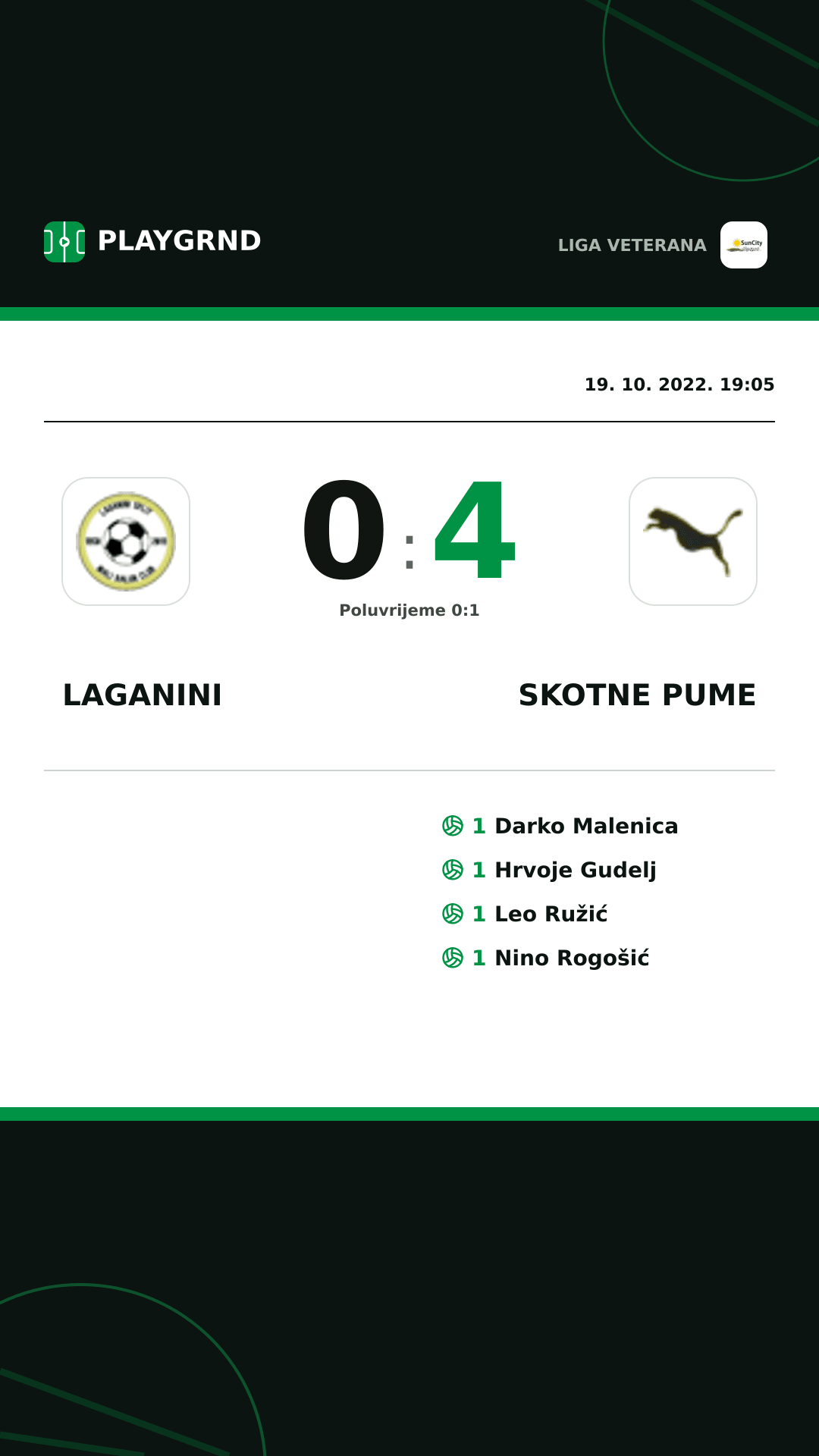 Instagram slika: Laganini 0:4 Skotne Pume