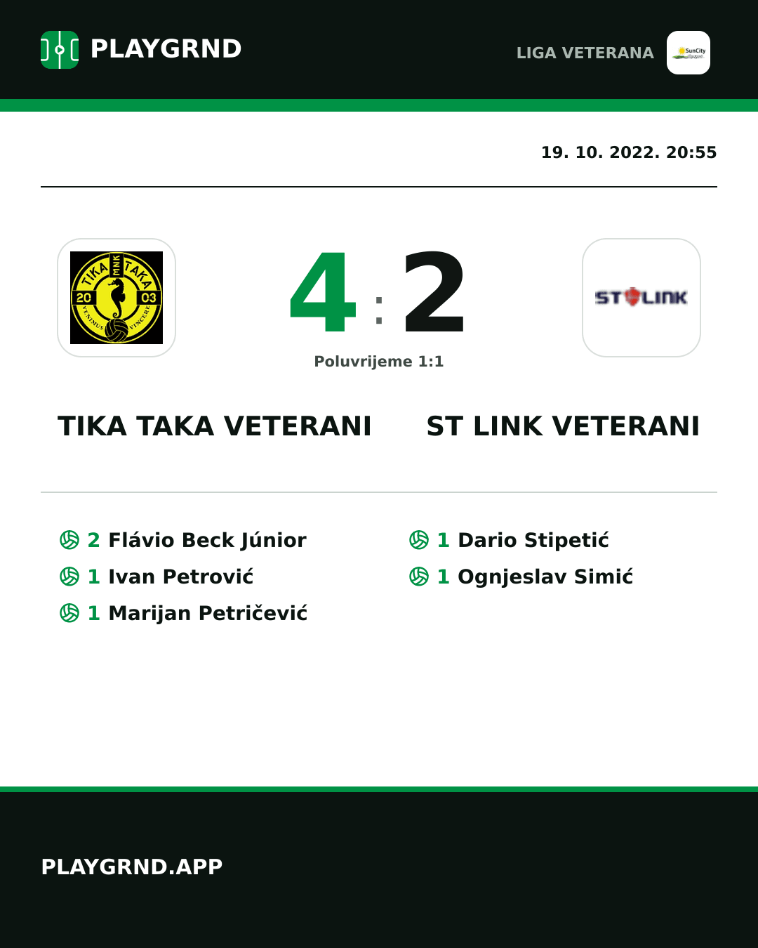 Instagram slika: Tika Taka Veterani 4:2 ST Link Veterani