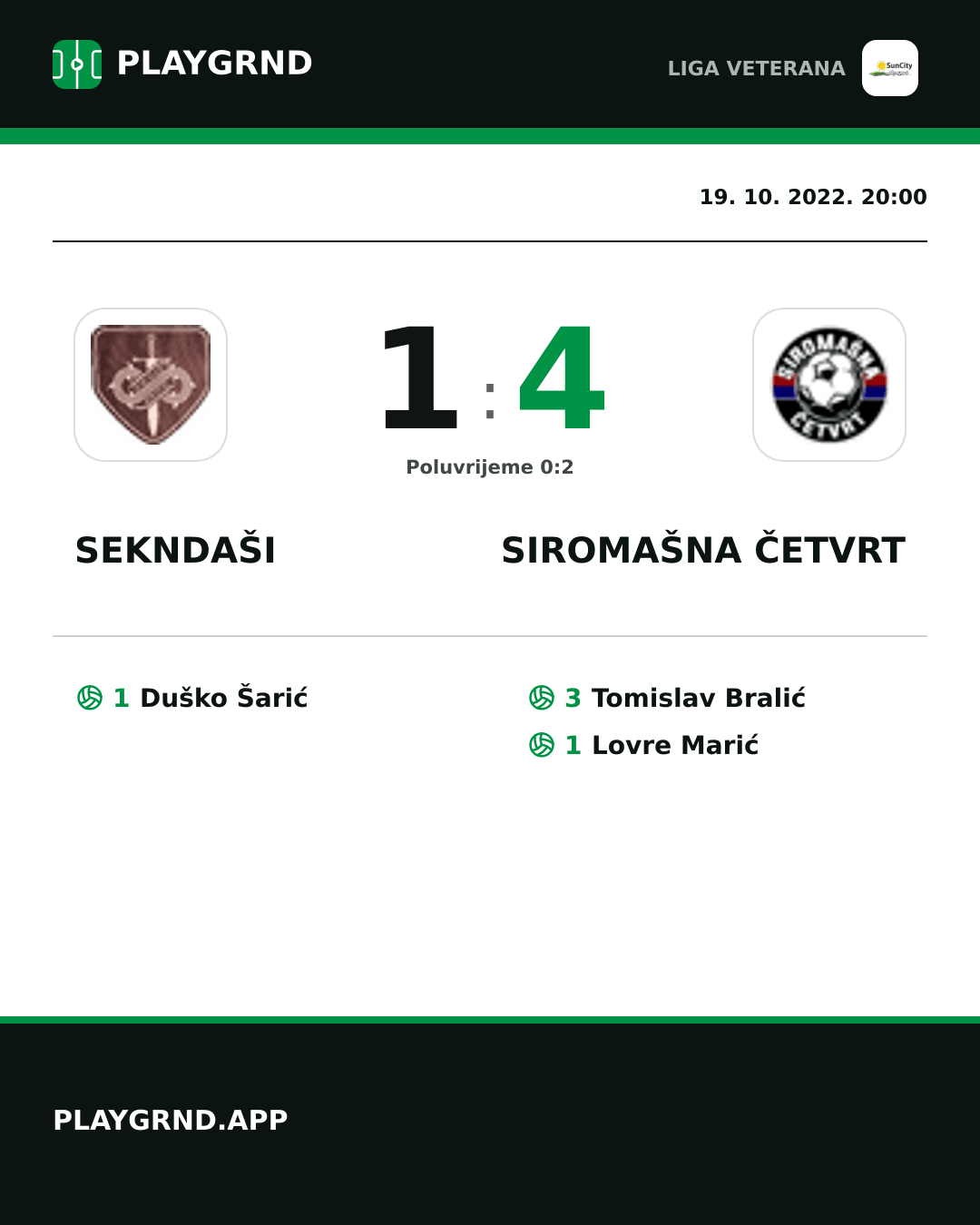 Instagram slika: Sekndaši 1:4 Siromašna Četvrt