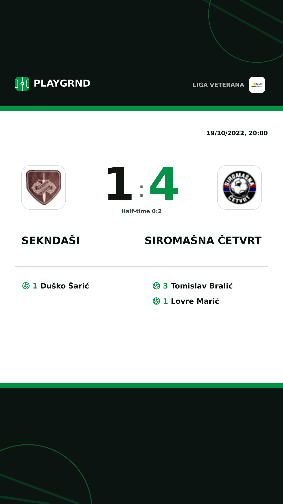 Instagram artwork: Sekndaši 1:4 Siromašna Četvrt