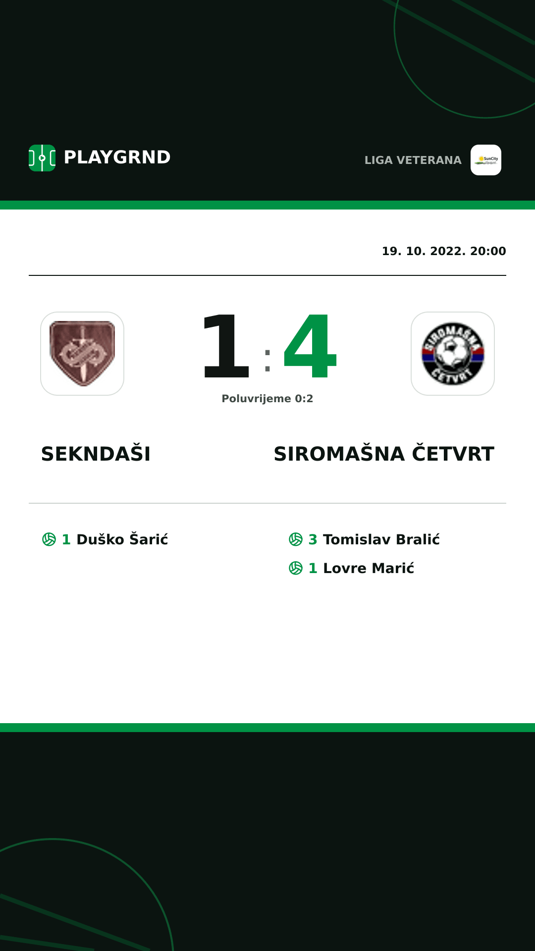 Instagram slika: Sekndaši 1:4 Siromašna Četvrt