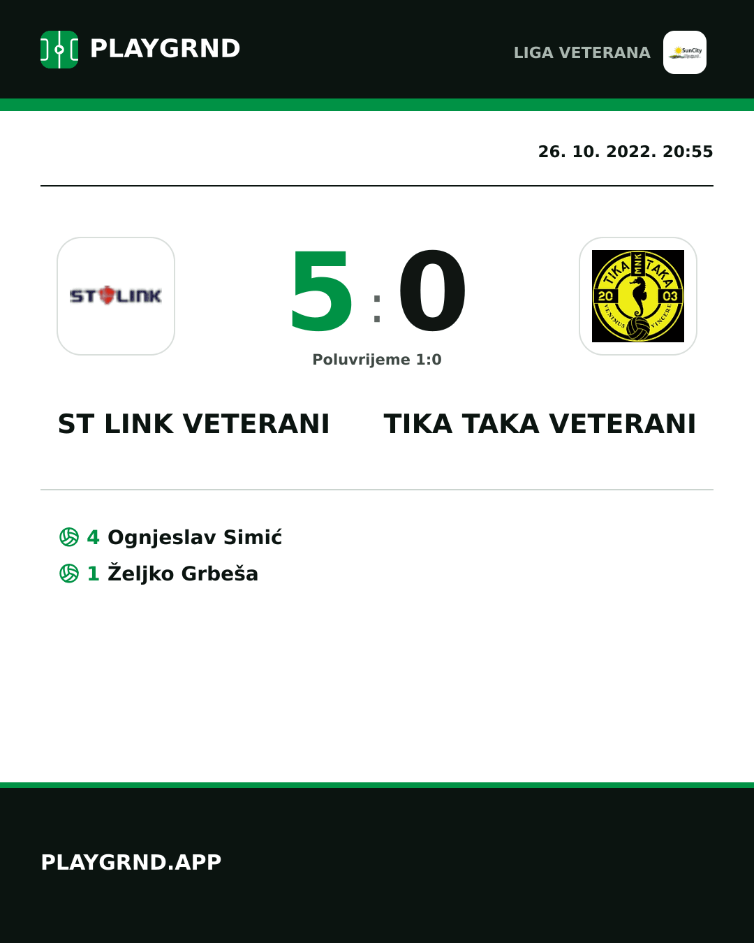Instagram slika: ST Link Veterani 5:0 Tika Taka Veterani