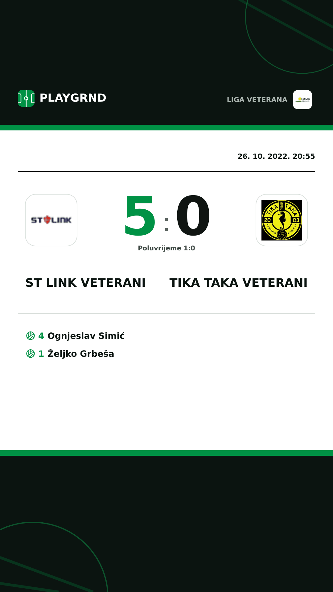 Instagram slika: ST Link Veterani 5:0 Tika Taka Veterani