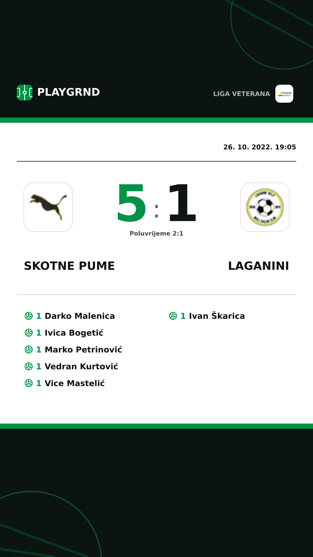 Instagram slika: Skotne Pume 5:1 Laganini