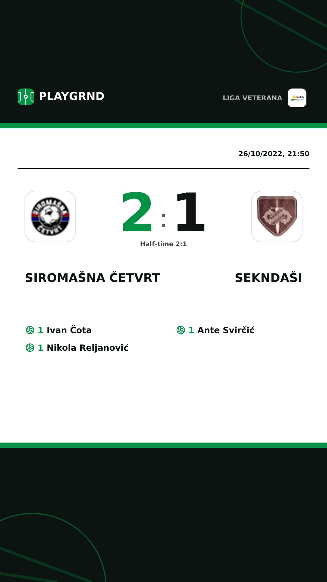 Instagram artwork: Siromašna Četvrt 2:1 Sekndaši