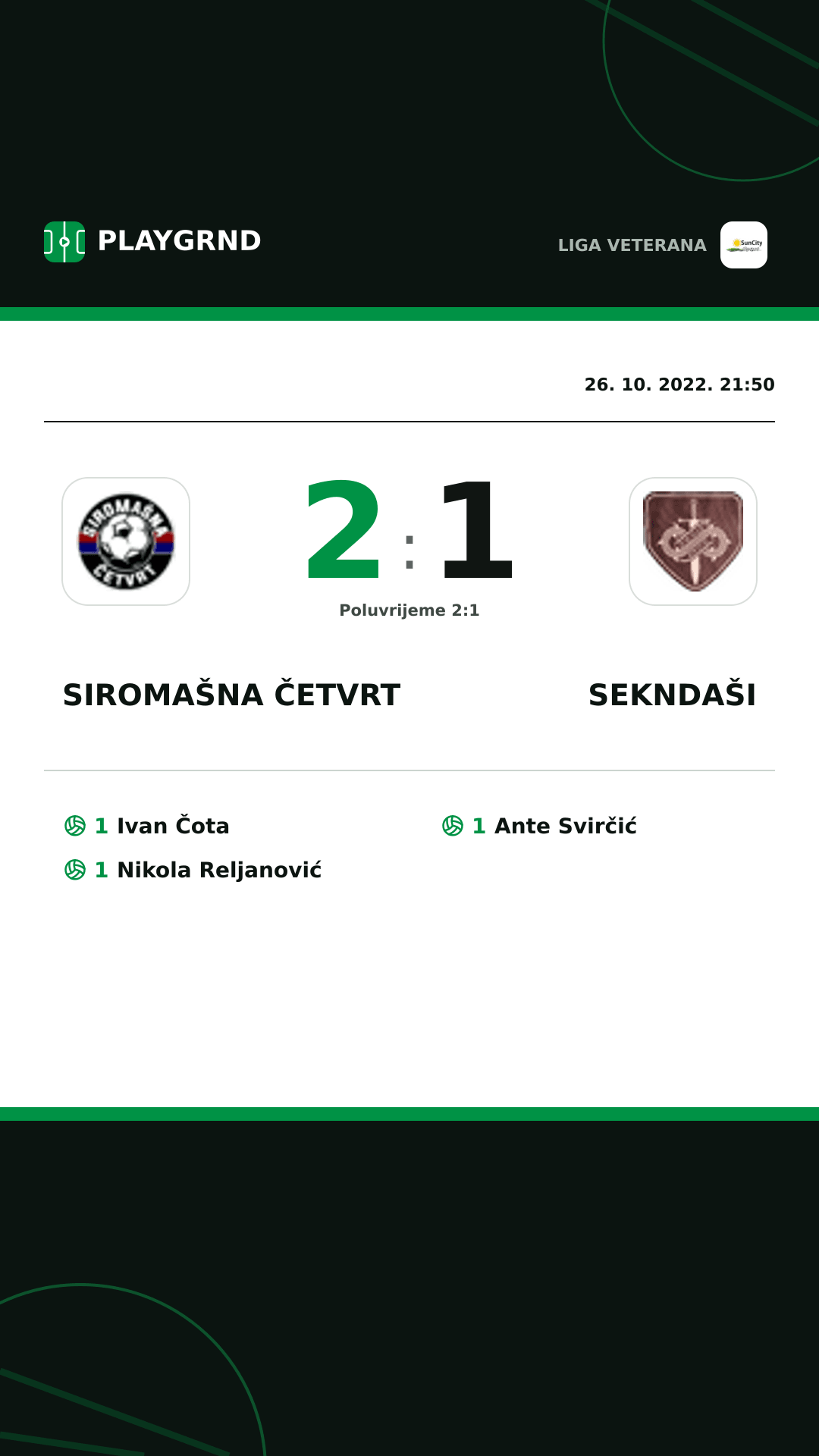 Instagram slika: Siromašna Četvrt 2:1 Sekndaši