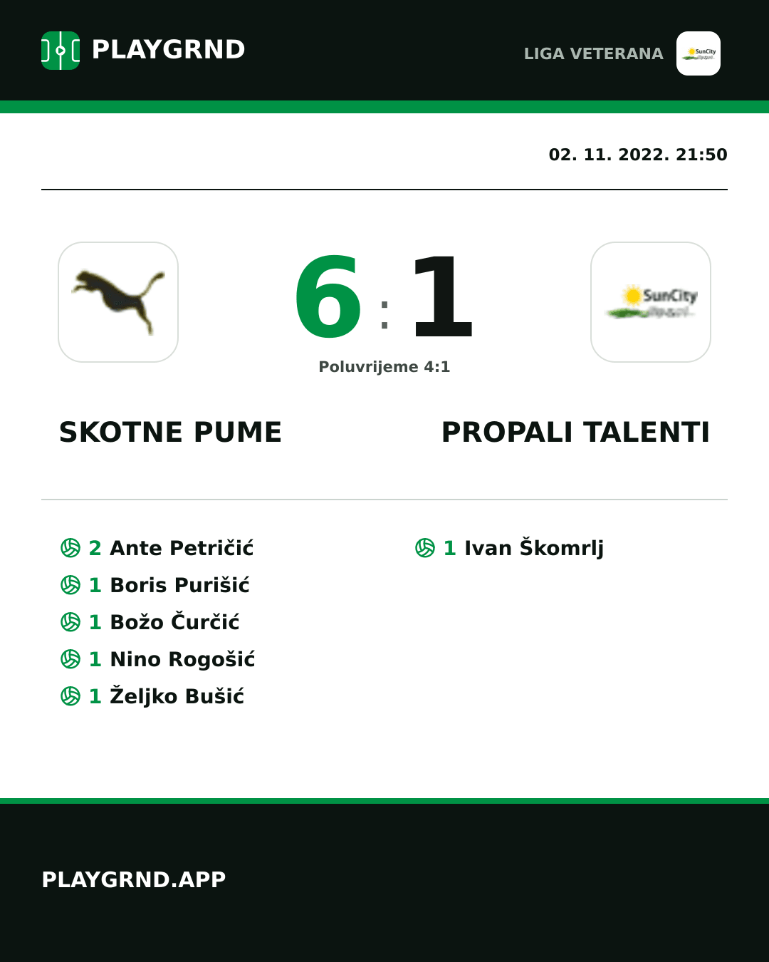 Instagram slika: Skotne Pume 6:1 Propali Talenti
