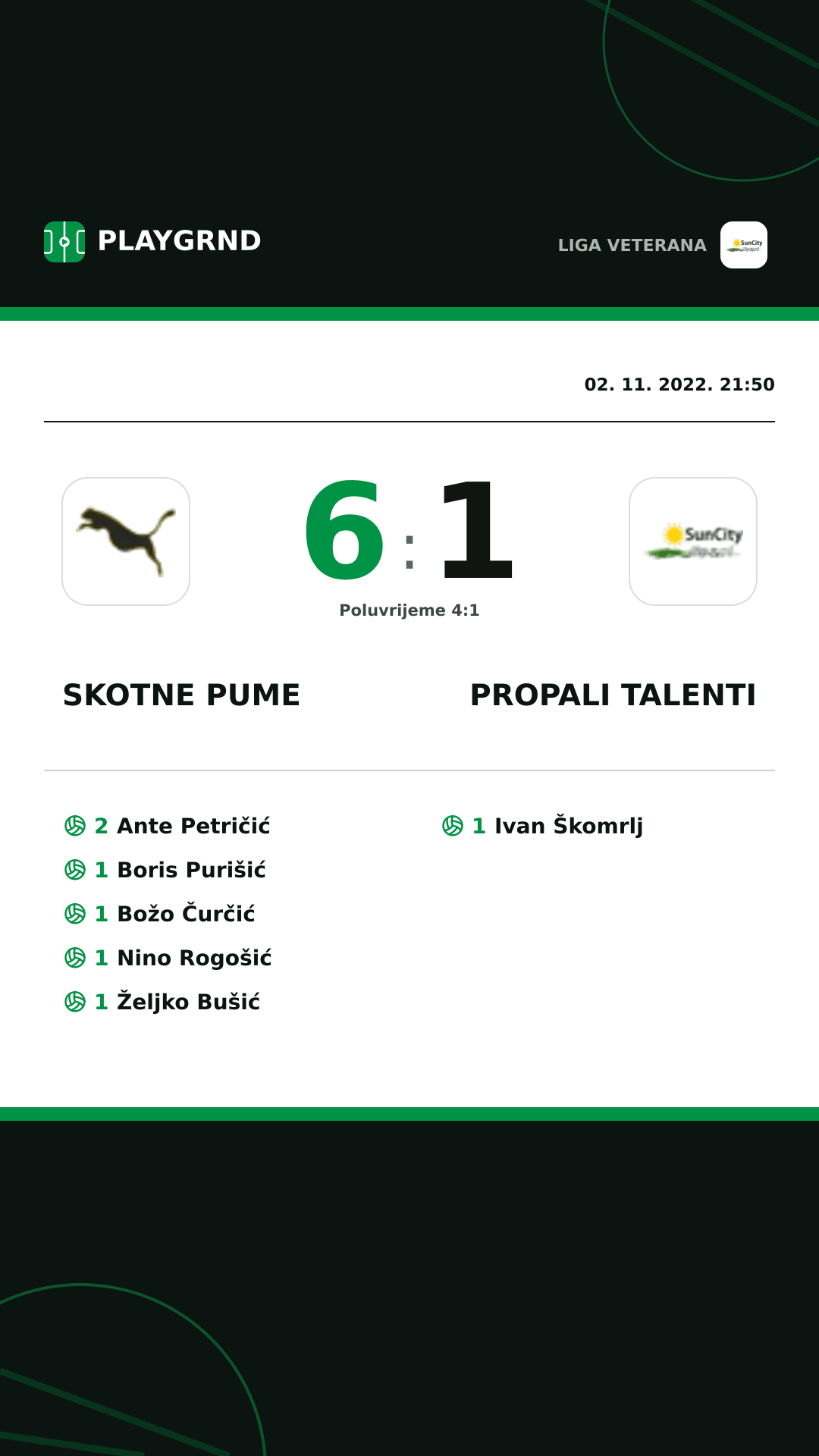Instagram slika: Skotne Pume 6:1 Propali Talenti
