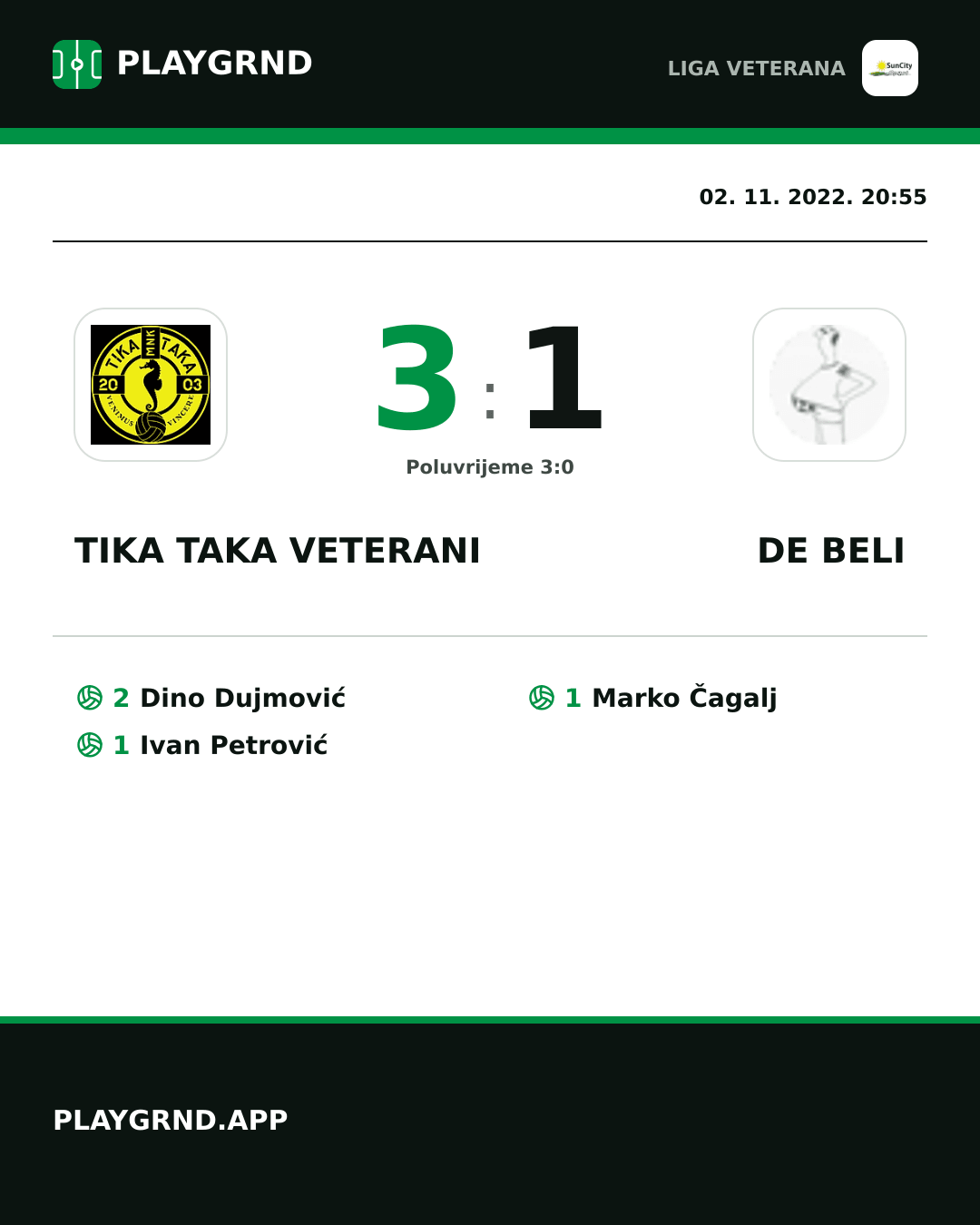 Instagram slika: Tika Taka Veterani 3:1 DE Beli