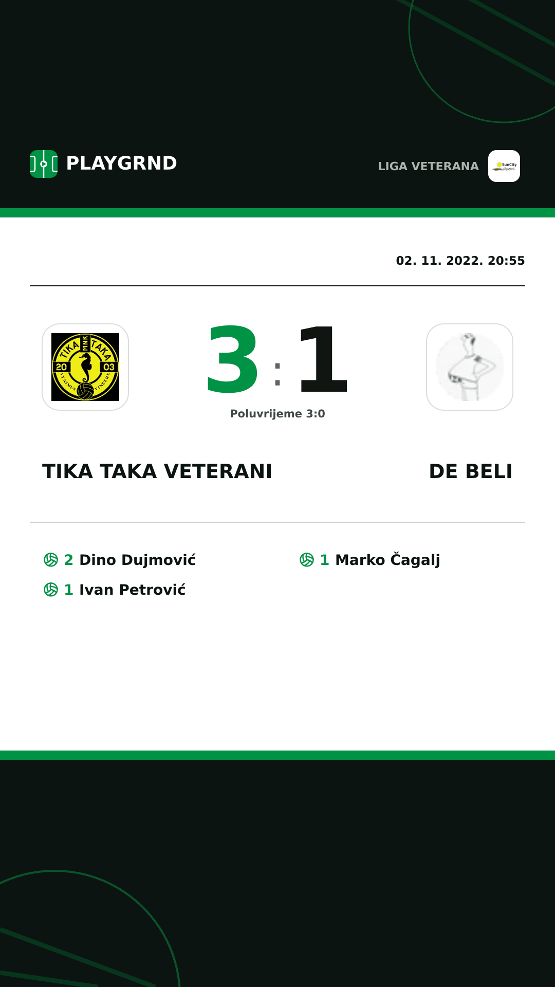 Instagram slika: Tika Taka Veterani 3:1 DE Beli