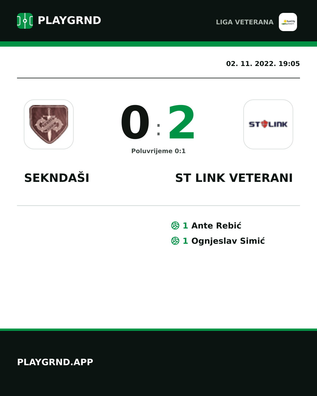Instagram slika: Sekndaši 0:2 ST Link Veterani