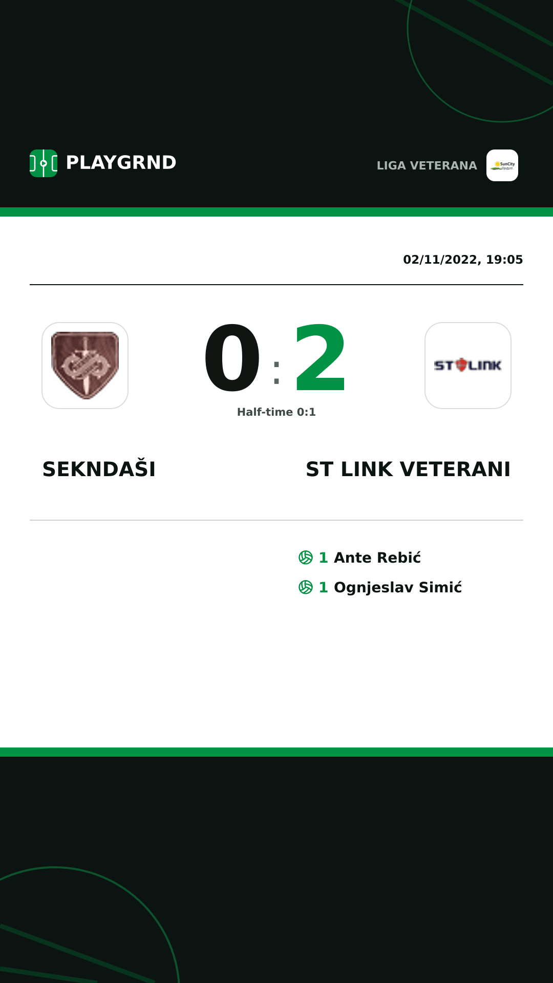 Instagram artwork: Sekndaši 0:2 ST Link Veterani