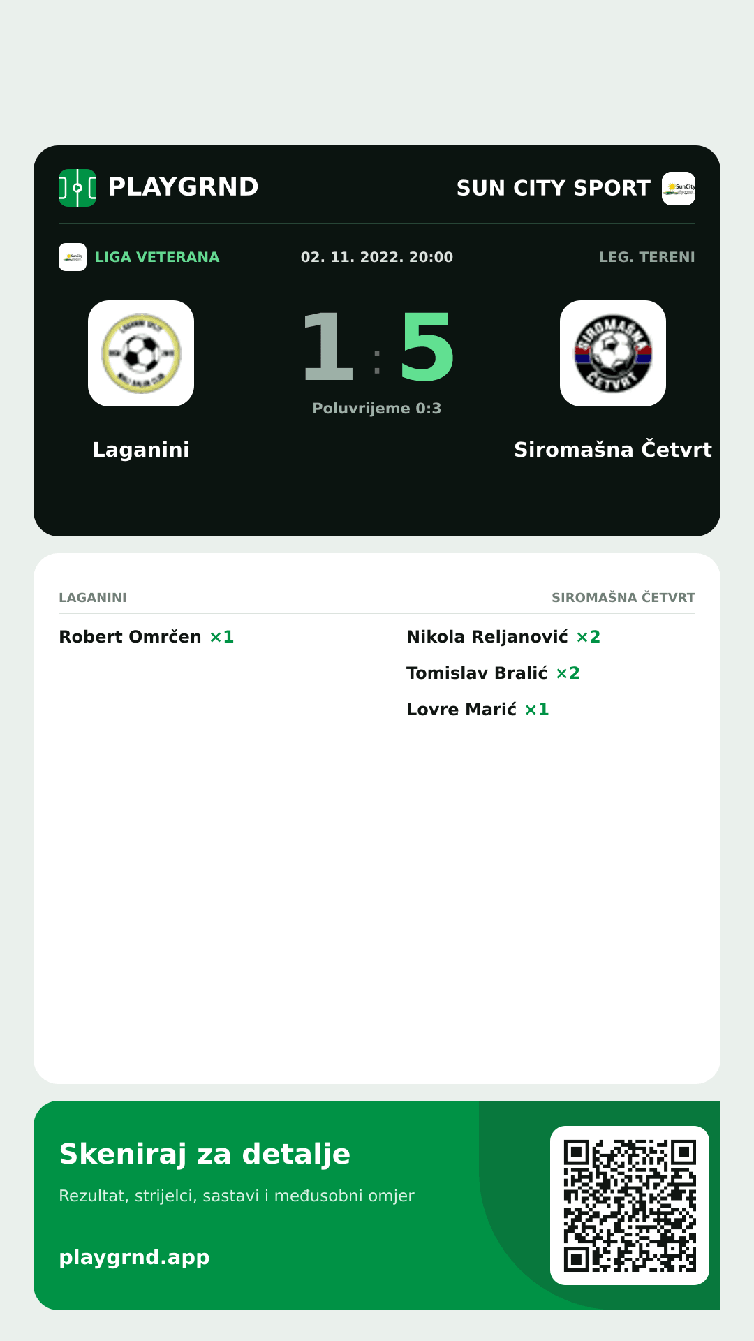 Story slika: Laganini 1:5 Siromašna Četvrt