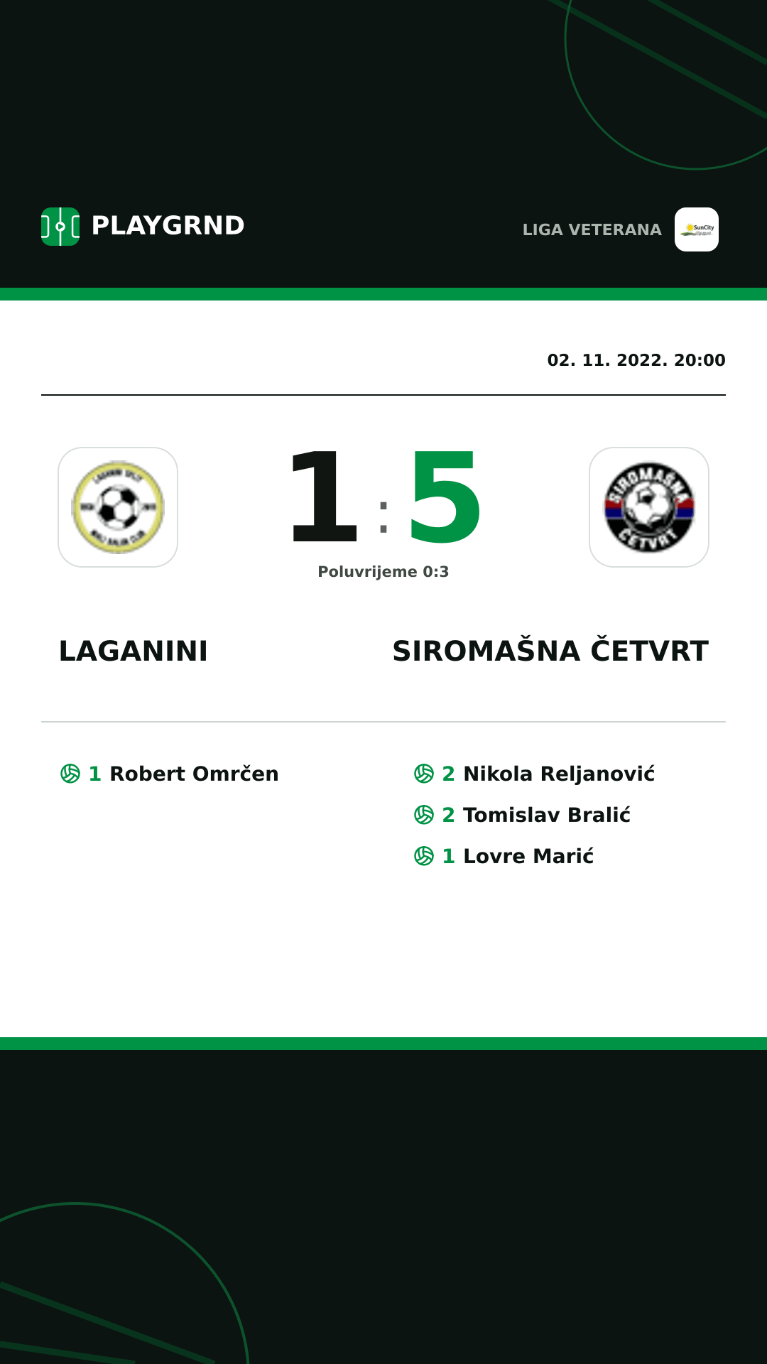 Instagram slika: Laganini 1:5 Siromašna Četvrt