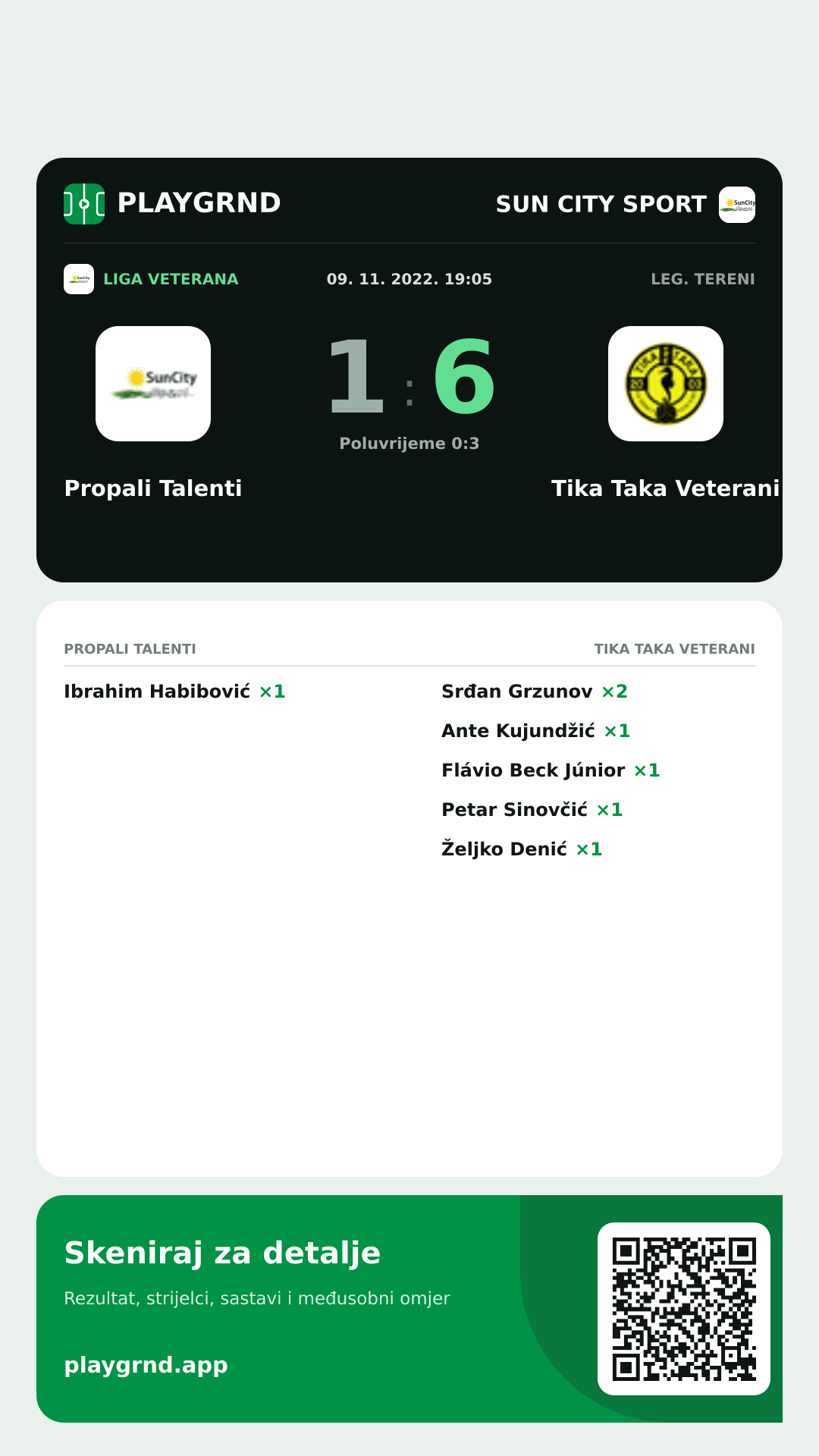 Story slika: Propali Talenti 1:6 Tika Taka Veterani