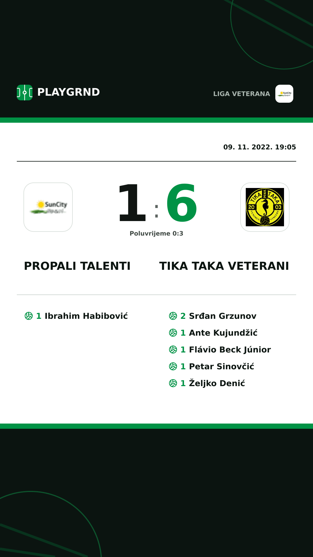 Instagram slika: Propali Talenti 1:6 Tika Taka Veterani