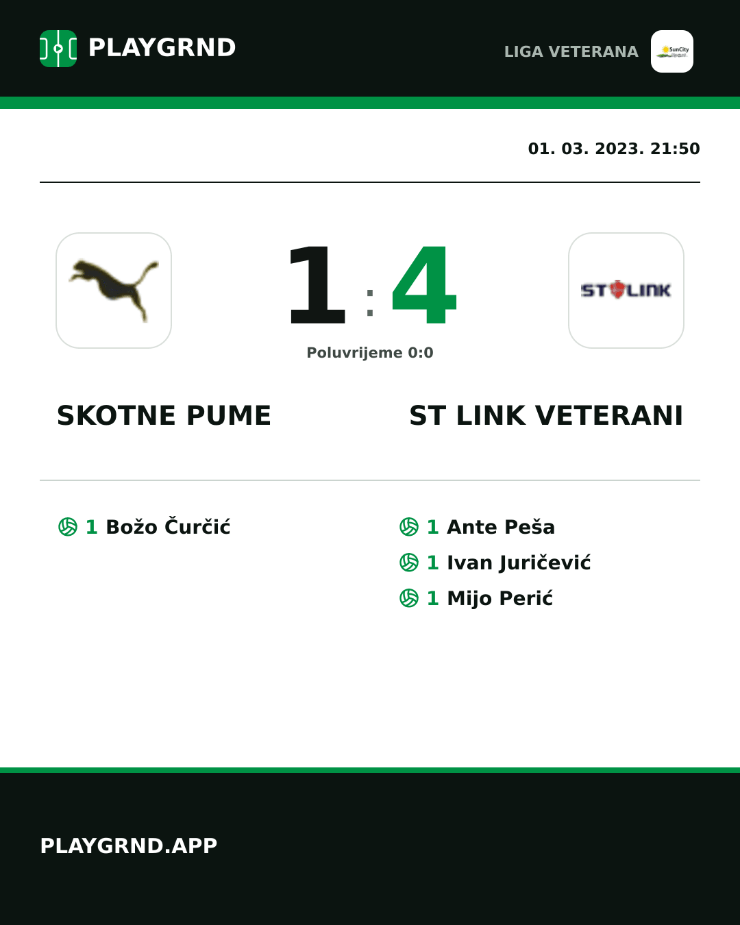 Instagram slika: Skotne Pume 1:4 ST Link Veterani