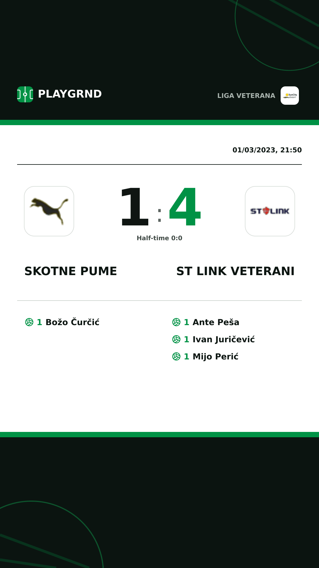 Instagram artwork: Skotne Pume 1:4 ST Link Veterani