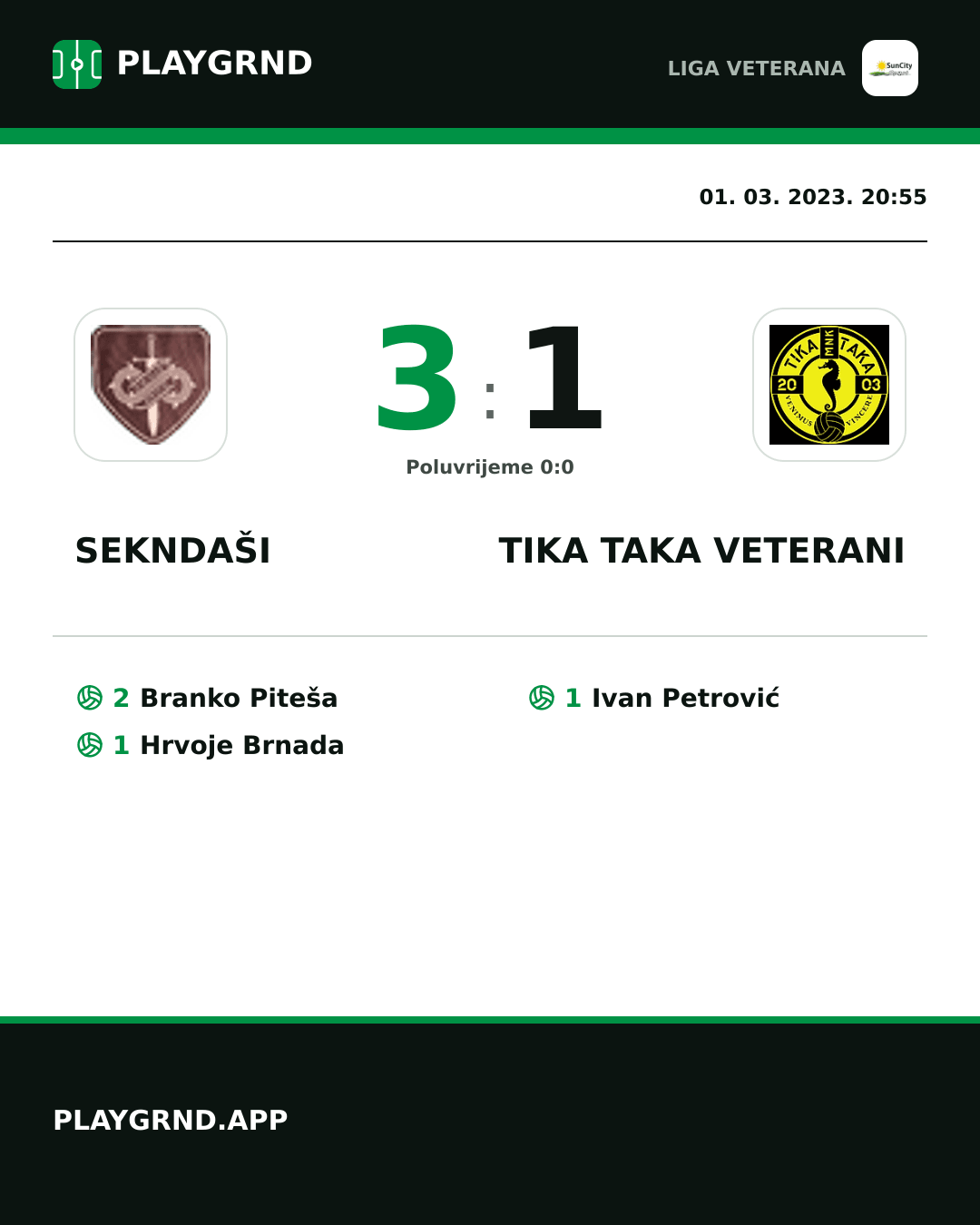 Instagram slika: Sekndaši 3:1 Tika Taka Veterani