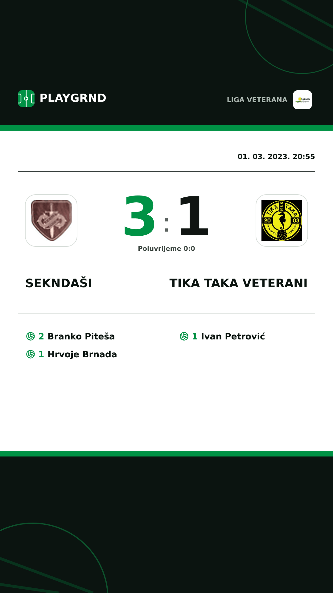 Instagram slika: Sekndaši 3:1 Tika Taka Veterani