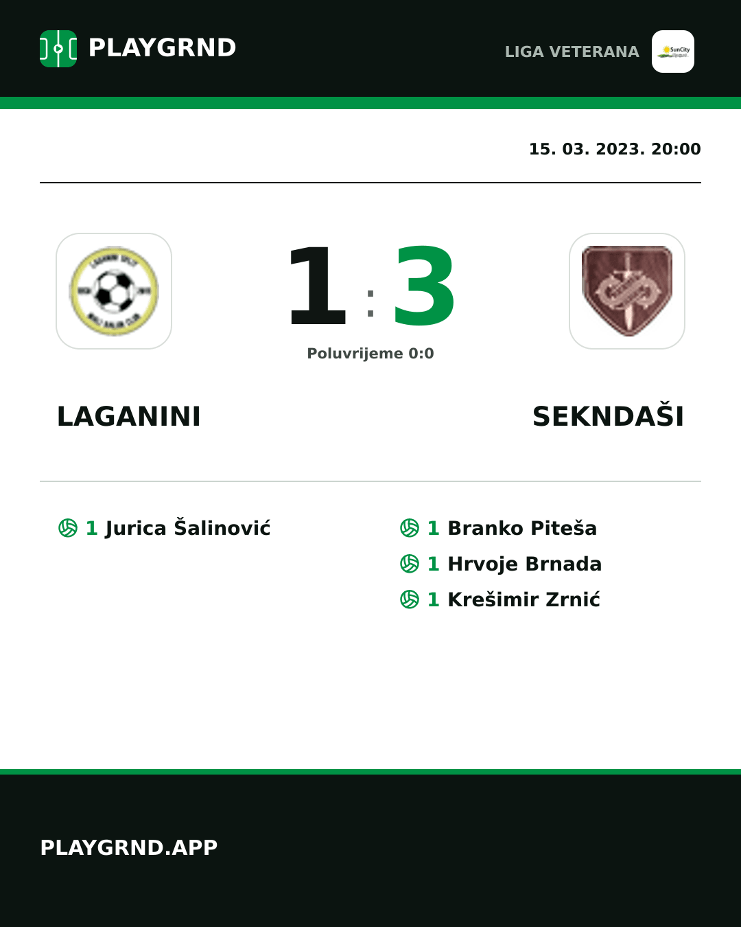 Instagram slika: Laganini 1:3 Sekndaši