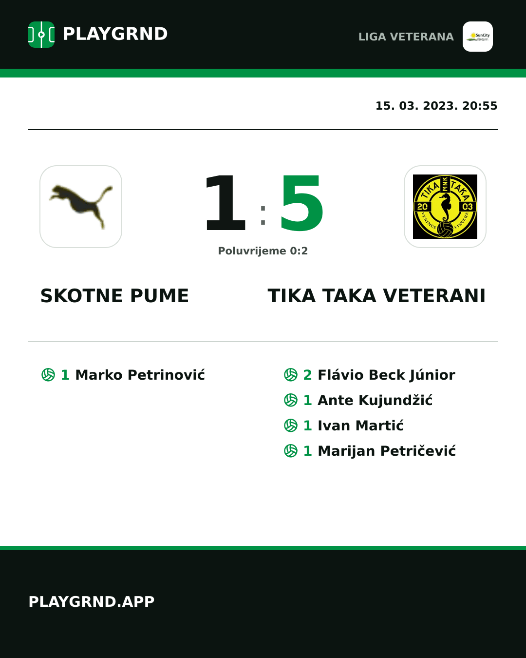Instagram slika: Skotne Pume 1:5 Tika Taka Veterani