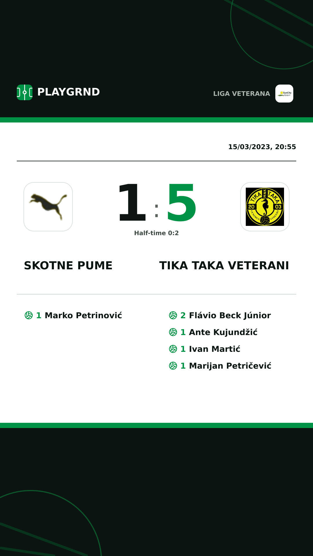 Instagram artwork: Skotne Pume 1:5 Tika Taka Veterani