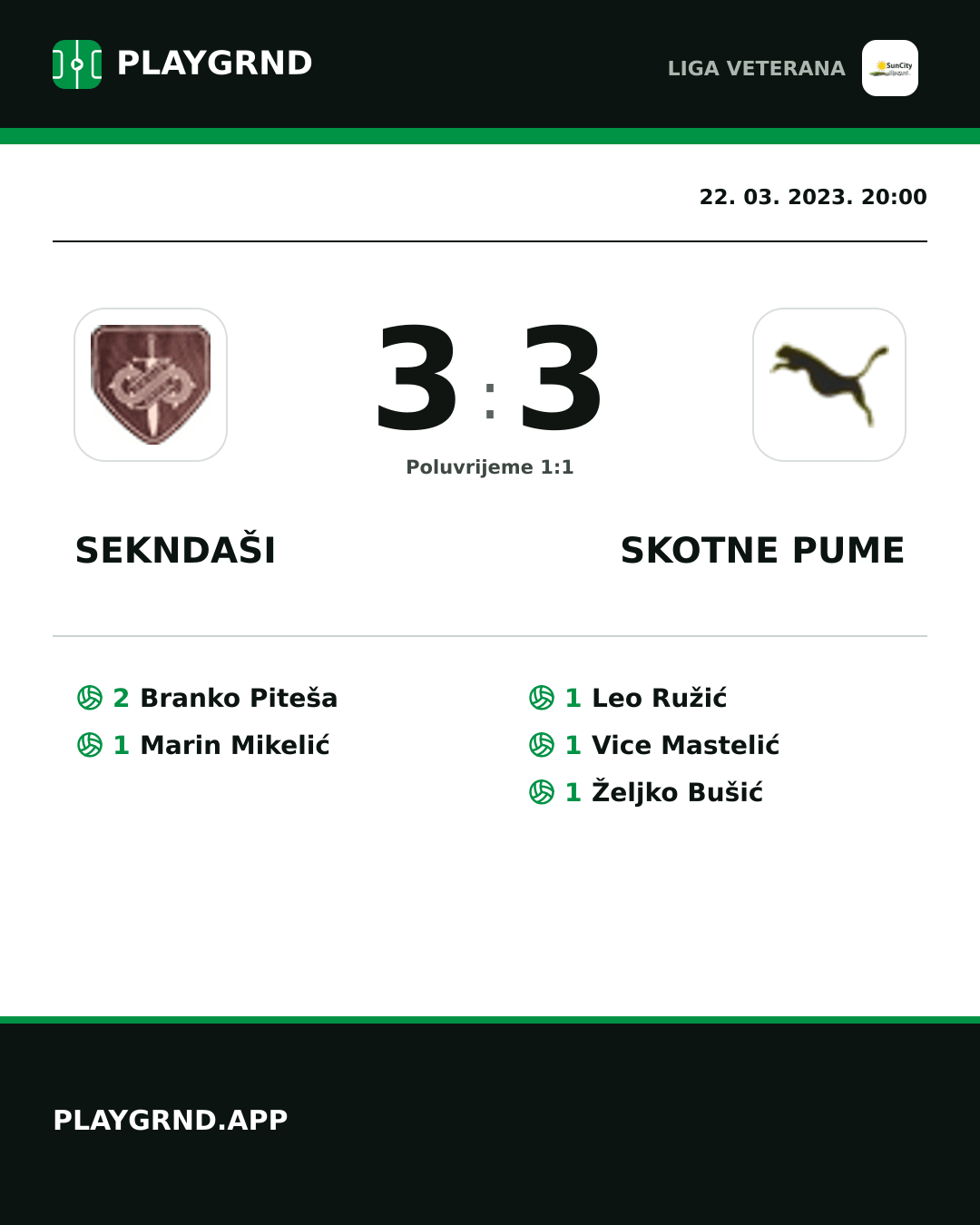 Instagram slika: Sekndaši 3:3 Skotne Pume