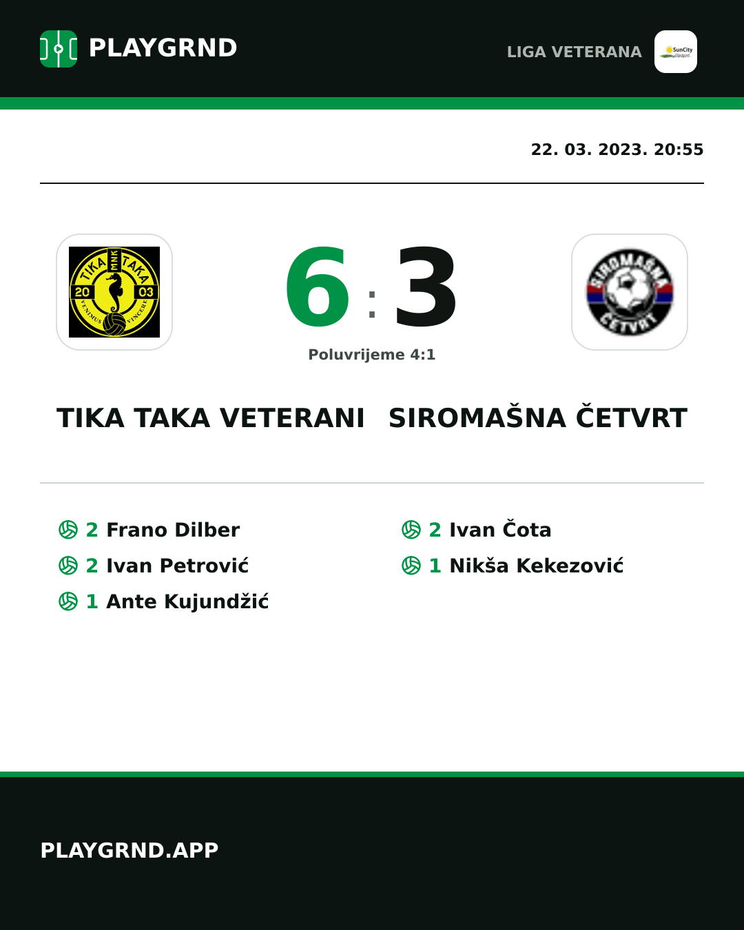 Instagram slika: Tika Taka Veterani 6:3 Siromašna Četvrt
