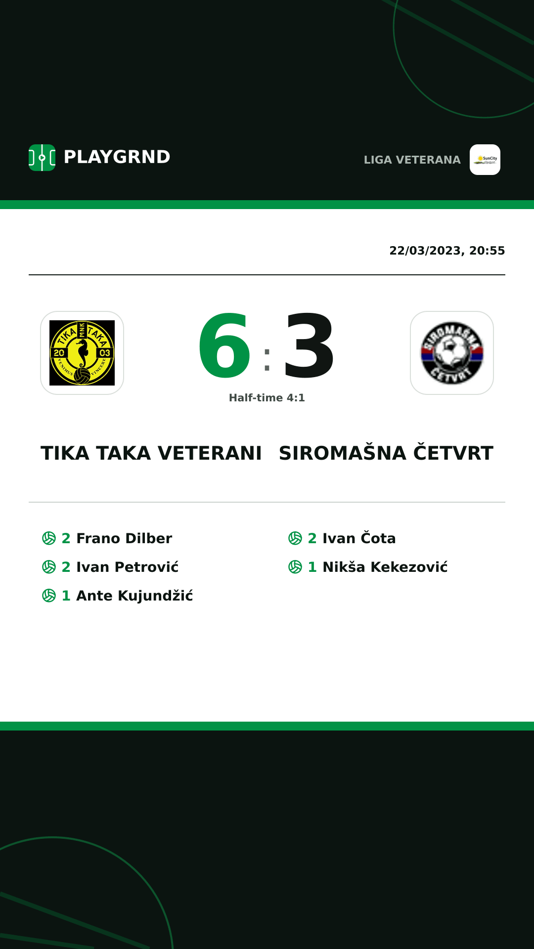 Instagram artwork: Tika Taka Veterani 6:3 Siromašna Četvrt