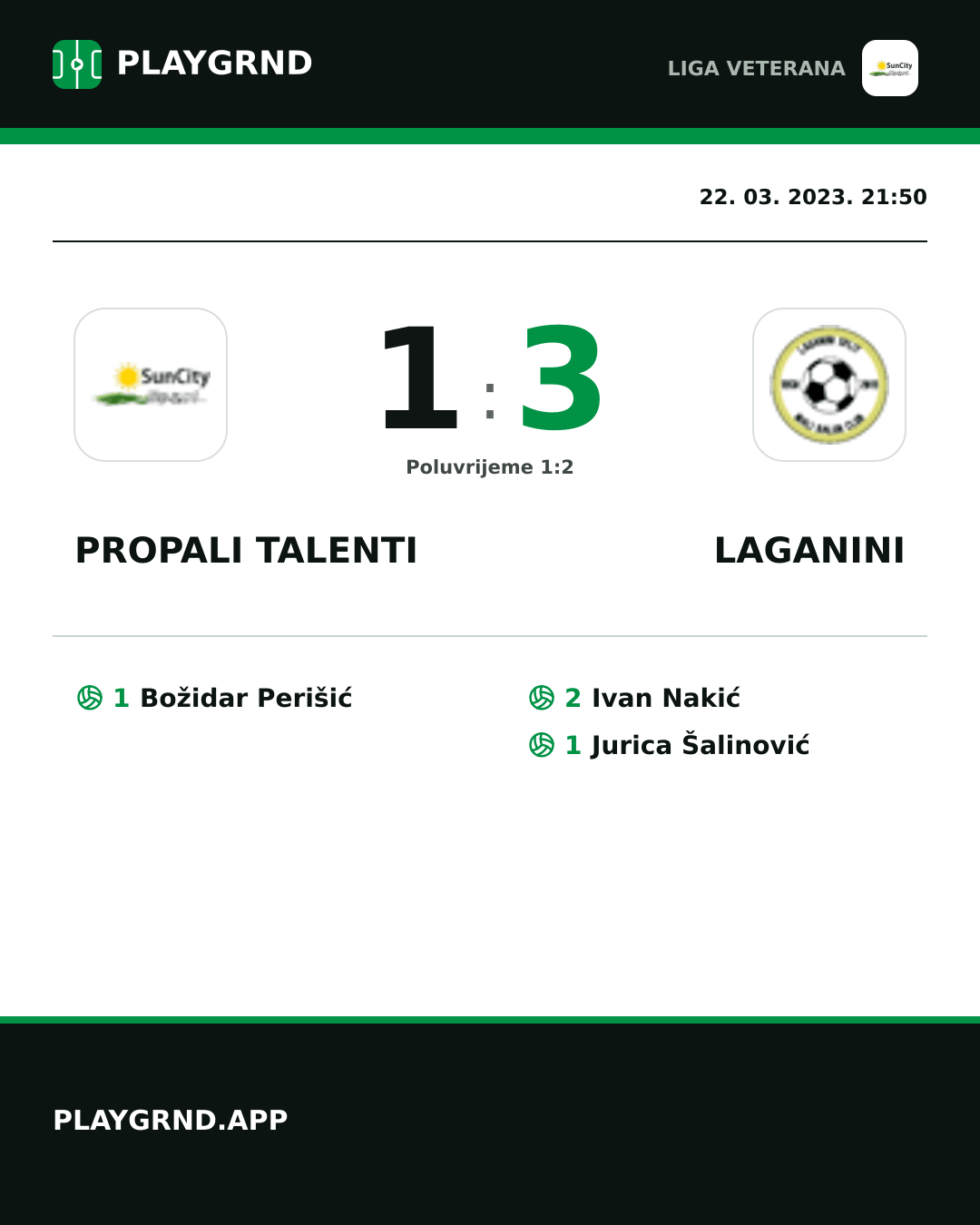 Instagram slika: Propali Talenti 1:3 Laganini
