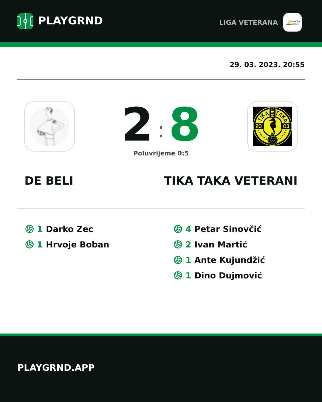 Instagram slika: DE Beli 2:8 Tika Taka Veterani