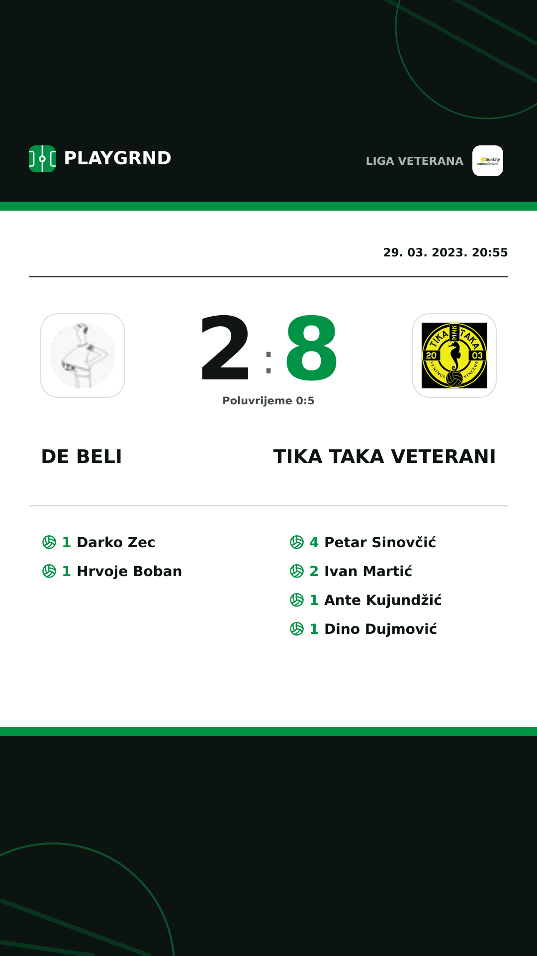 Instagram slika: DE Beli 2:8 Tika Taka Veterani