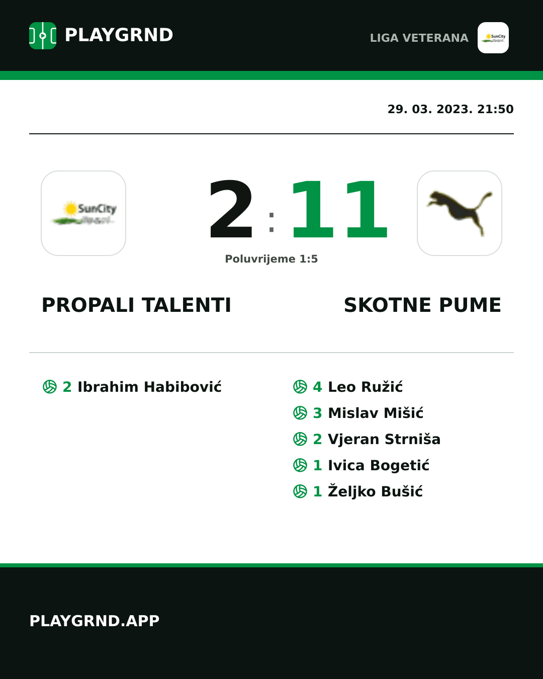 Instagram slika: Propali Talenti 2:11 Skotne Pume