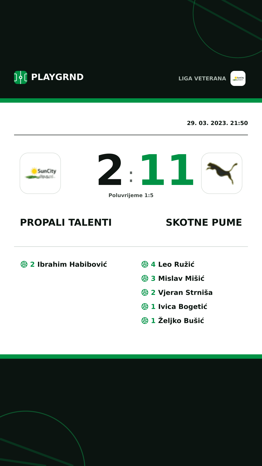 Instagram slika: Propali Talenti 2:11 Skotne Pume