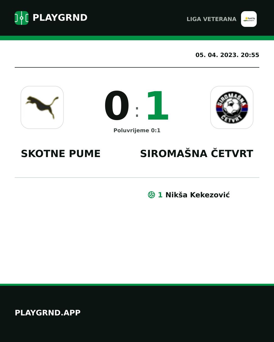 Instagram slika: Skotne Pume 0:1 Siromašna Četvrt