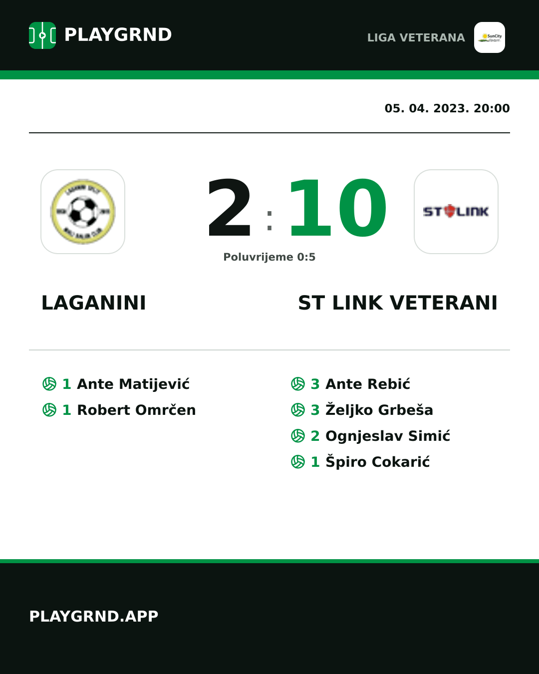 Instagram slika: Laganini 2:10 ST Link Veterani