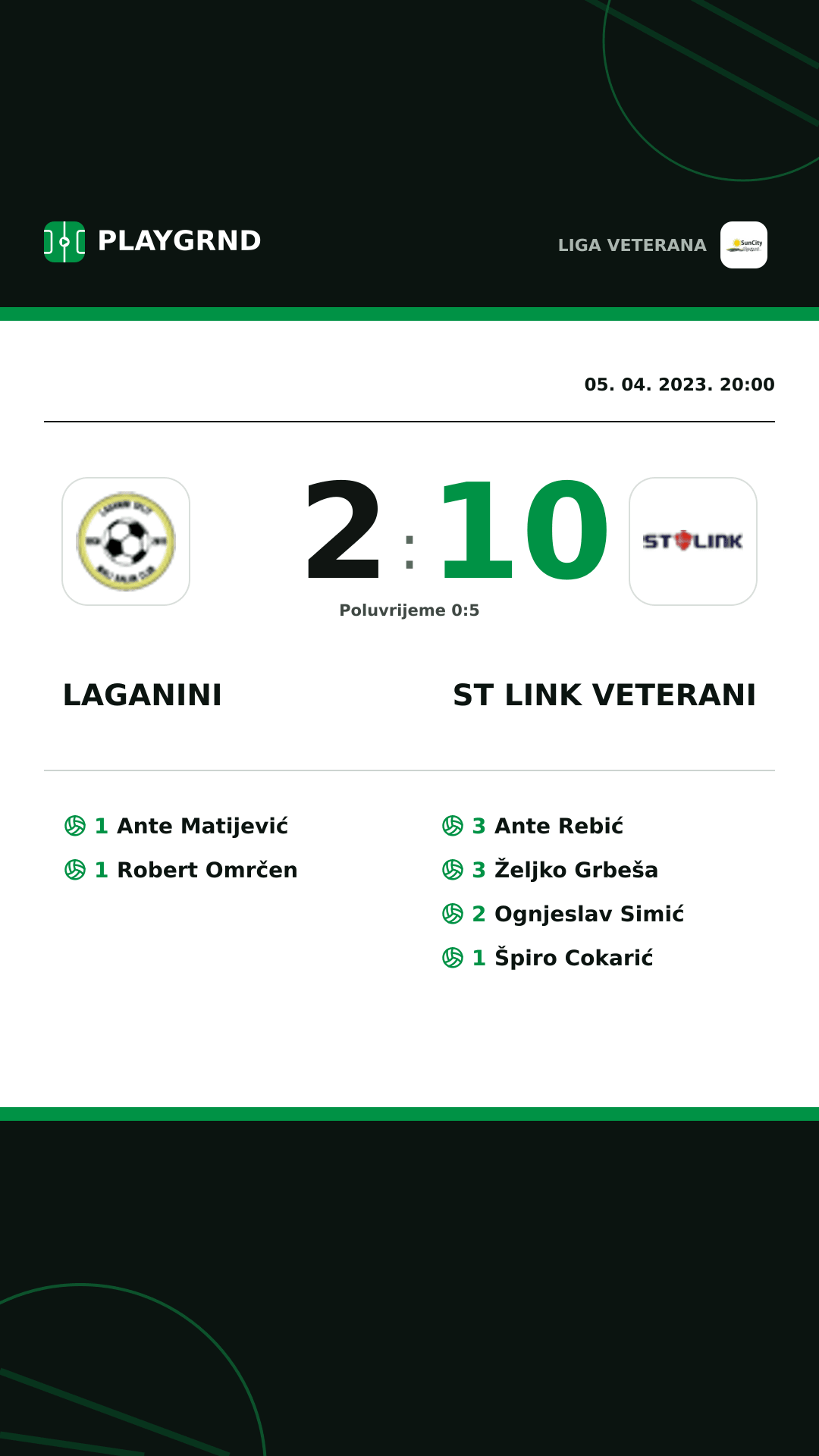 Instagram slika: Laganini 2:10 ST Link Veterani