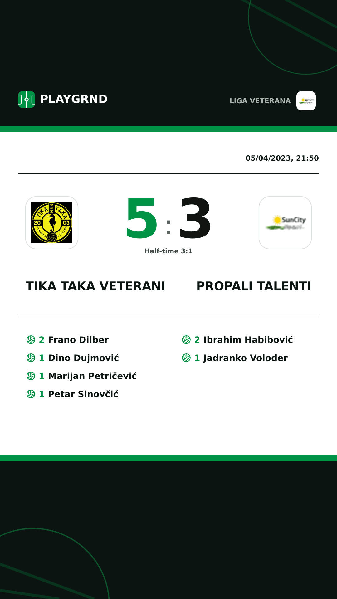 Instagram artwork: Tika Taka Veterani 5:3 Propali Talenti