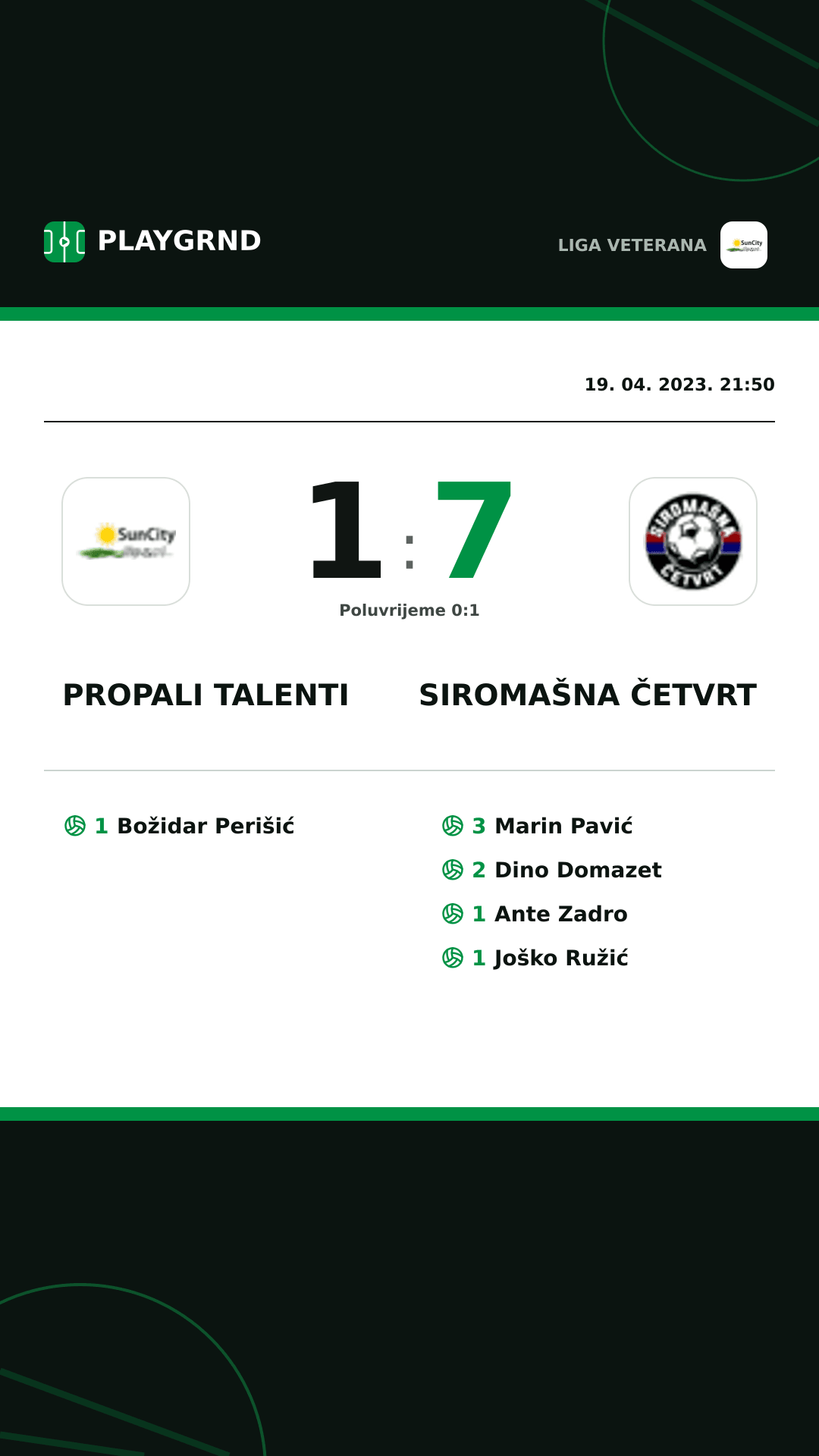 Instagram slika: Propali Talenti 1:7 Siromašna Četvrt