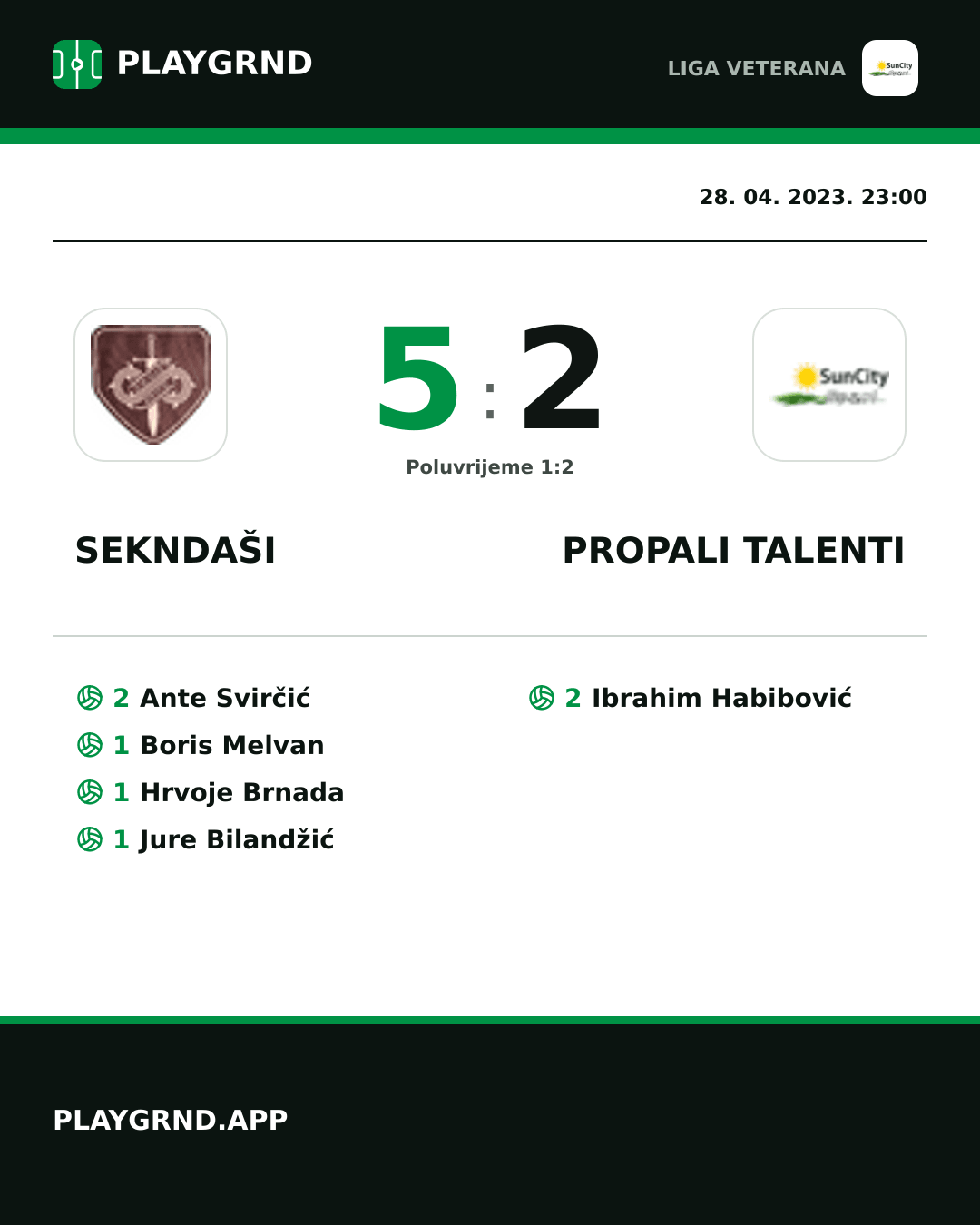 Instagram slika: Sekndaši 5:2 Propali Talenti