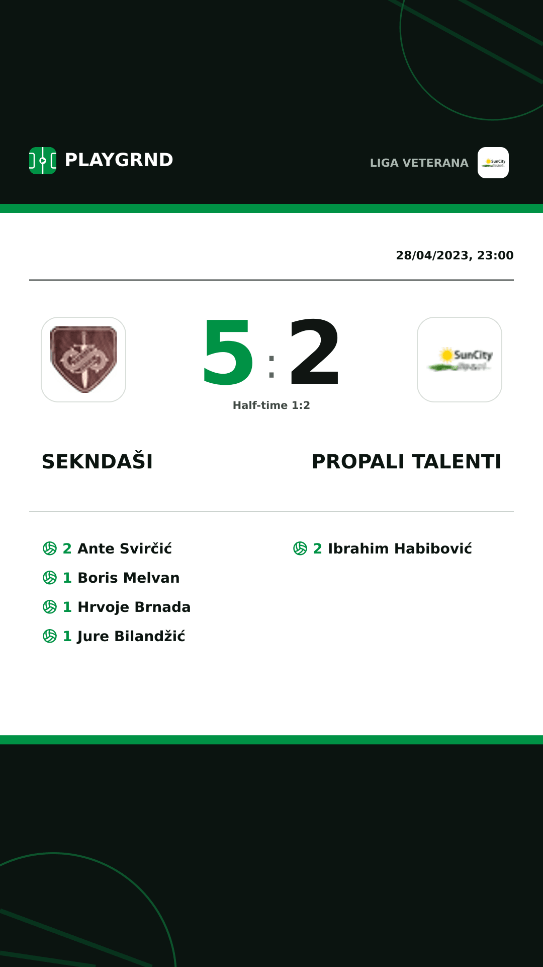 Instagram artwork: Sekndaši 5:2 Propali Talenti