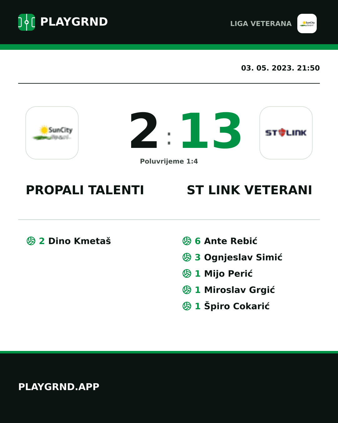 Instagram slika: Propali Talenti 2:13 ST Link Veterani