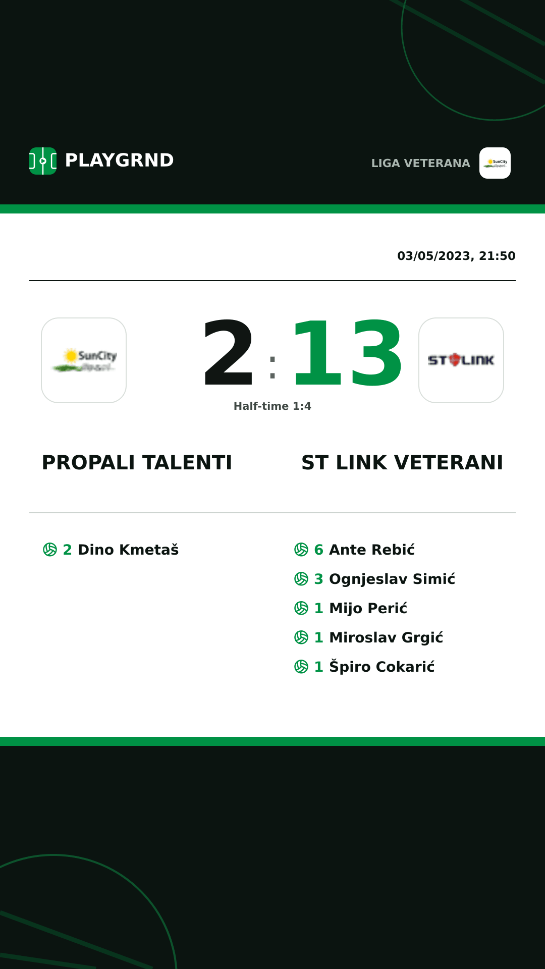Instagram artwork: Propali Talenti 2:13 ST Link Veterani