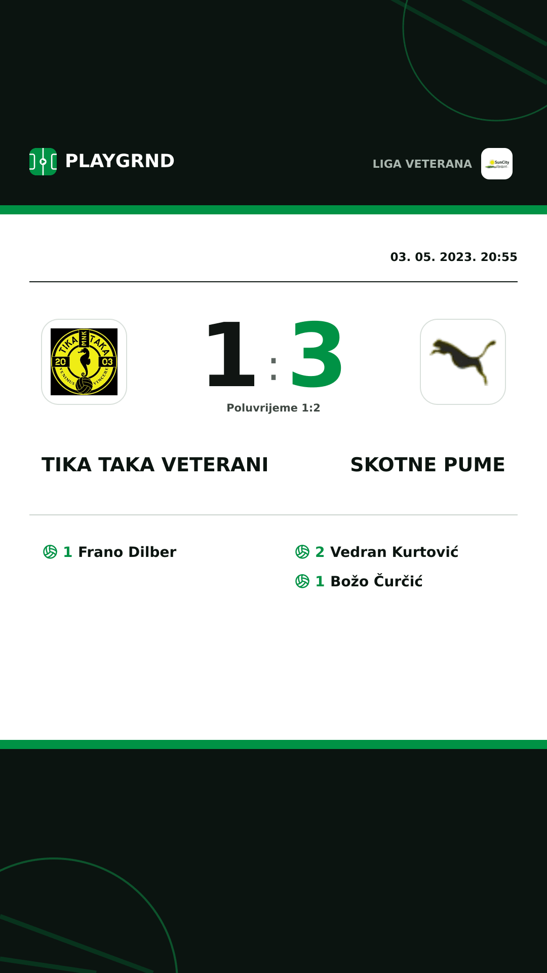 Instagram slika: Tika Taka Veterani 1:3 Skotne Pume