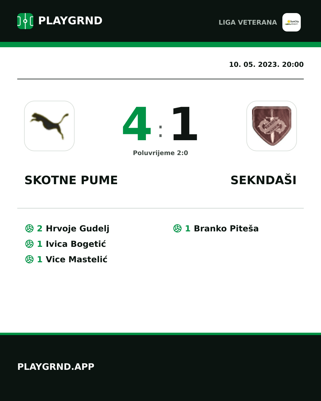 Instagram slika: Skotne Pume 4:1 Sekndaši