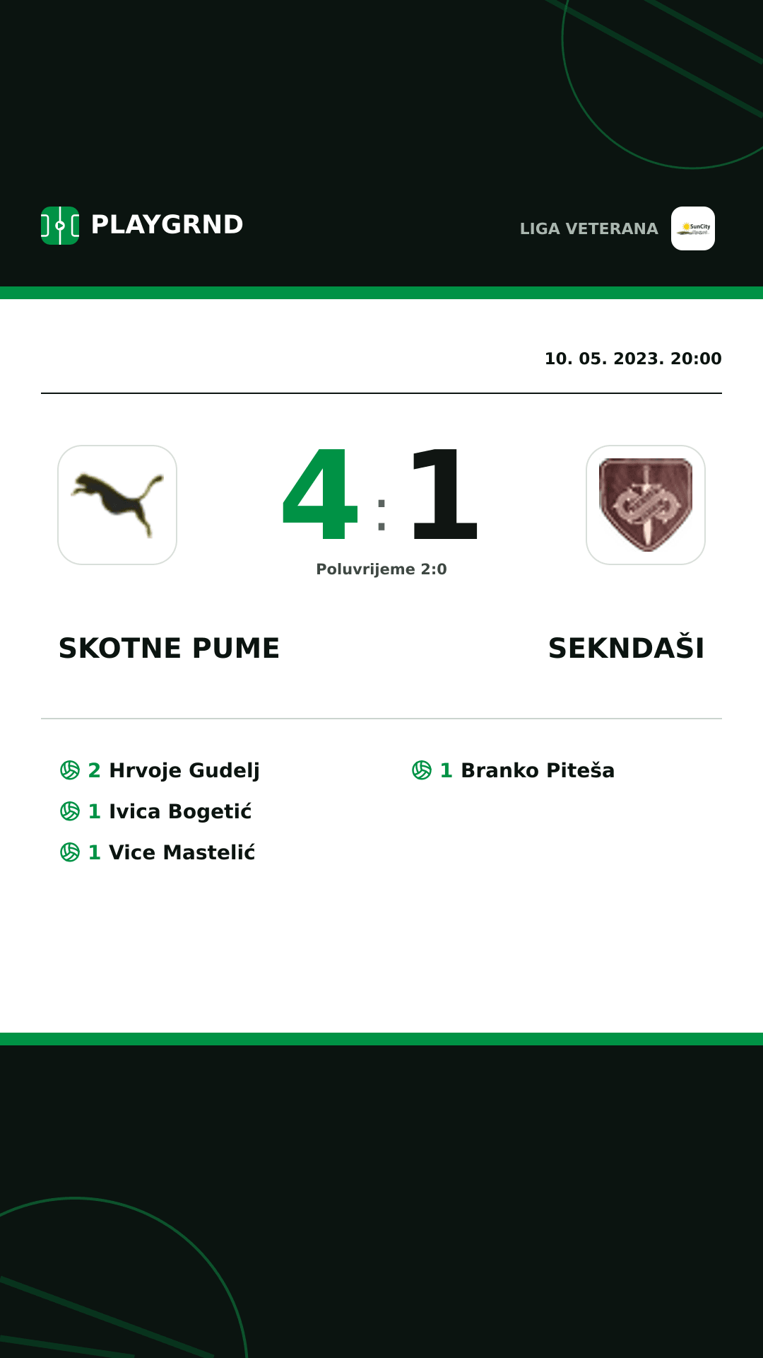 Instagram slika: Skotne Pume 4:1 Sekndaši