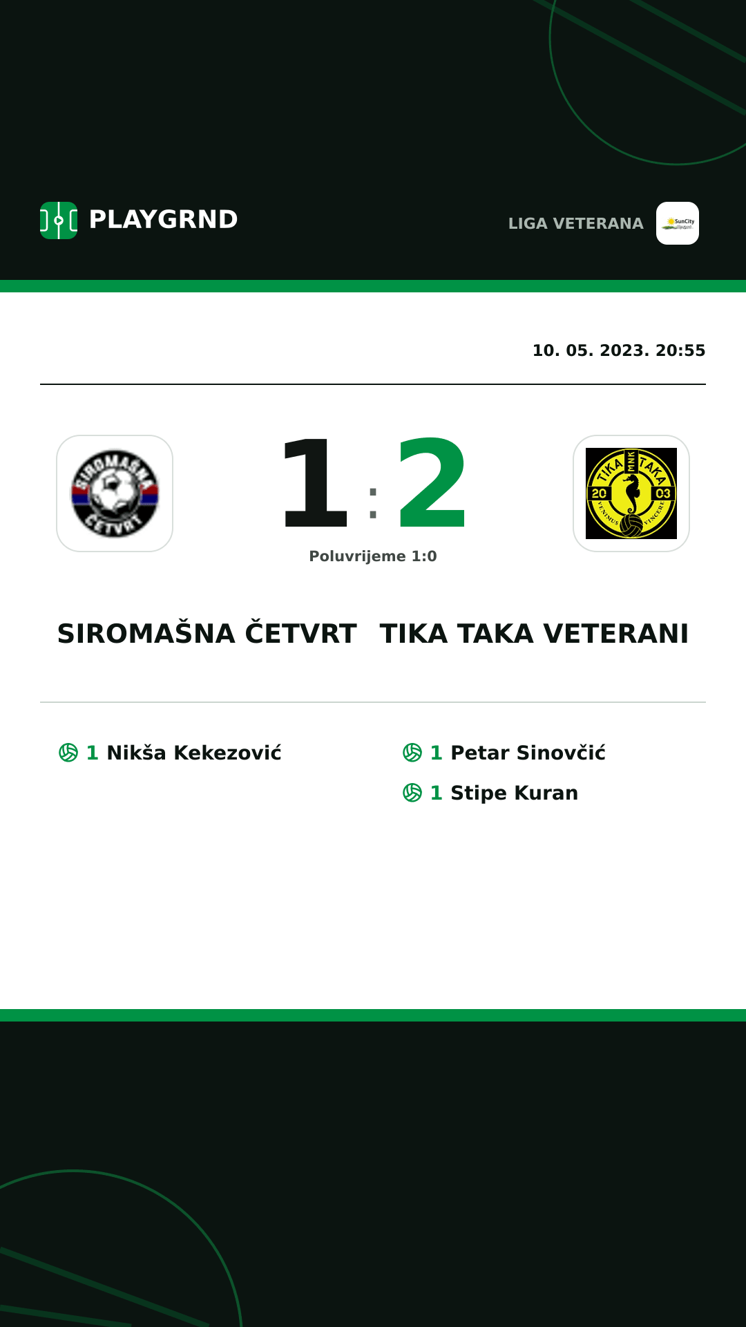 Instagram slika: Siromašna Četvrt 1:2 Tika Taka Veterani