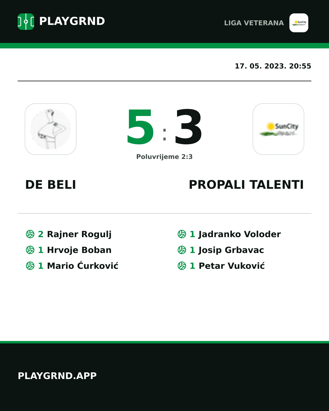 Instagram slika: DE Beli 5:3 Propali Talenti