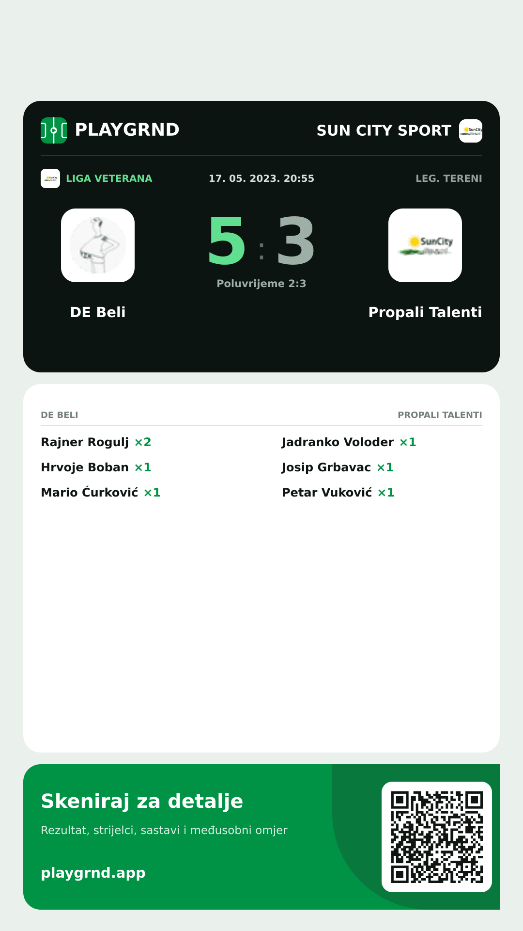 Story slika: DE Beli 5:3 Propali Talenti